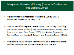 Integrated Household Survey (formerly Continuous Population Survey)