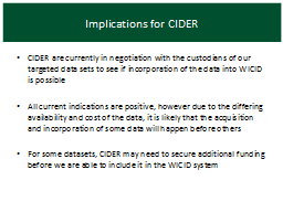 Implications for CIDER