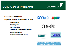 ESRC Census Programme