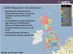 CIDER Migration Classification