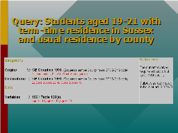 Query: Students aged 19-21 with term-time residence in Sussex and usual residence by county