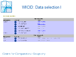WICID: Data selection I