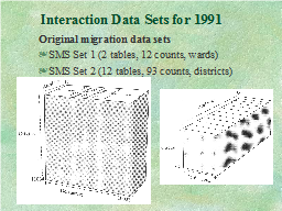 Interaction Data Sets for 1991