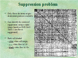 Suppression problem