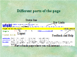 Different parts of the page