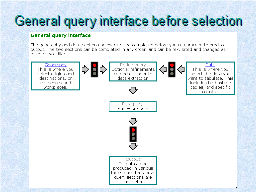 General query interface before selection