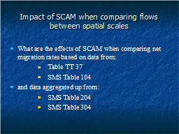 Impact of SCAM when comparing flows between spatial scales