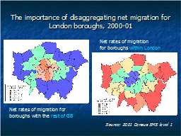 The importance of disaggregating net migration for London boroughs, 2000-01