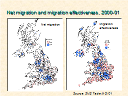 Net migration and migration effectiveness, 2000-01