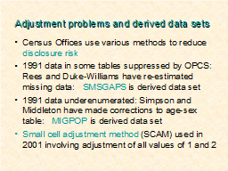 Adjustment problems and derived data sets 