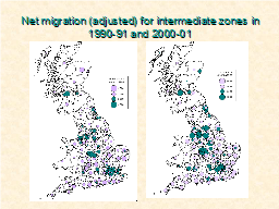 Net migration (adjusted) for intermediate zones in 1990-91 and 2000-01