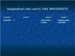 Geographical units used in 2001 SMS/SWS/STS