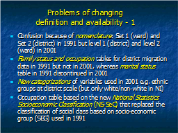Problems of changing definition and availability - 1