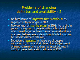 Problems of changing definition and availability - 2
