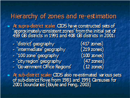 Hierarchy of zones and re-estimation 