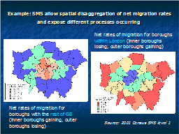 Example: SMS allow spatial disaggregation of net migration rates and expose different processes occurring 