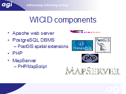 WICID components