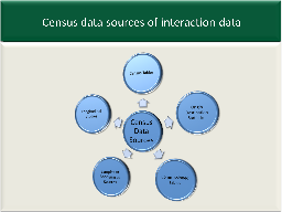 Census data sources of interaction data