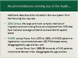 Recommendations coming out of the Audit…