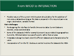 From WICID to INTERACTION
