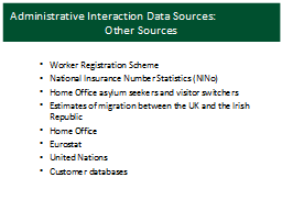 Administrative Interaction Data Sources:                     Other Sources