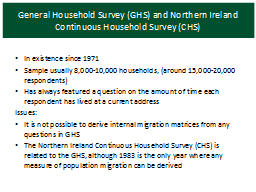 General Household Survey (GHS) and Northern Ireland Continuous Household Survey (CHS)