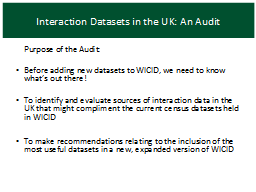 Interaction Datasets in the UK: An Audit