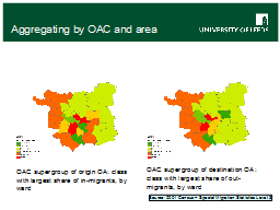Aggregating by OAC and area