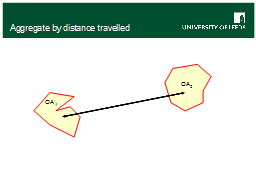 Aggregate by distance travelled