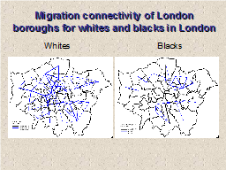 Migration connectivity of London boroughs for whites and blacks in London