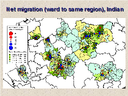 Net migration (ward to same region), Indian