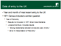 Date of entry to the UK