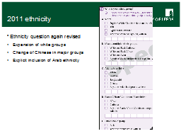 2011 ethnicity