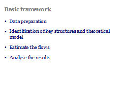 Basic framework