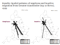 Results: Spatial patterns of employee and inactive migration from Greater Manchester (top 10 flows), 1999