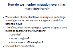 How do we monitor migration over time most effectively?