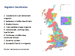 Migration Classification