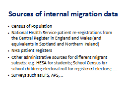 Sources of internal migration data