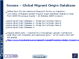Sussex – Global Migrant Origin Database