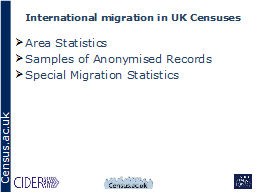 International migration in UK Censuses