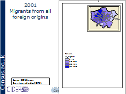 2001
Migrants from all foreign origins