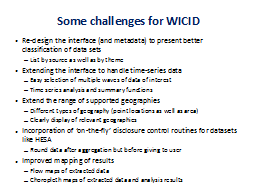 Some challenges for WICID